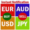 Free Forex Signals with TP/SL - (Buy/Sell) ไอคอน